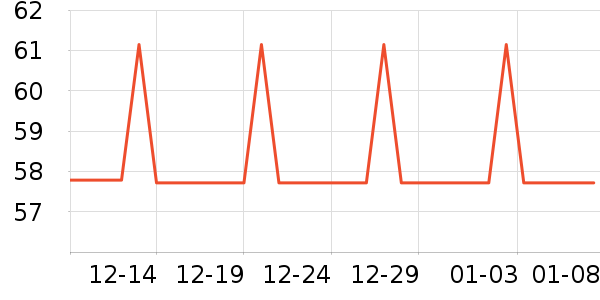 ��Ƥè��ʳ��ʷ�۸�