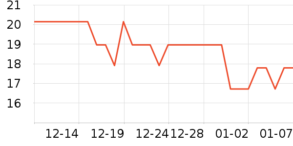 ���Ϻ�ŵ����������ʷ�۸�