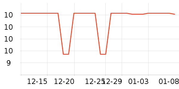 ����������ʷ�۸�