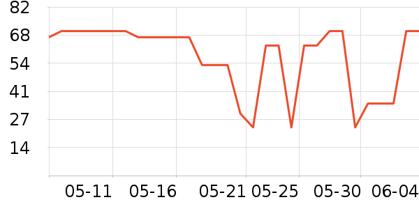 �ղ�������/ˮ��/ˮ����ʷ�۸�