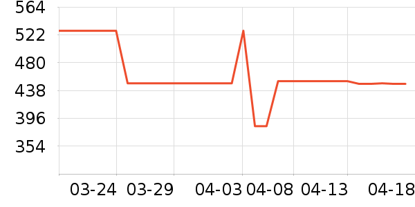 ������������ʷ�۸�