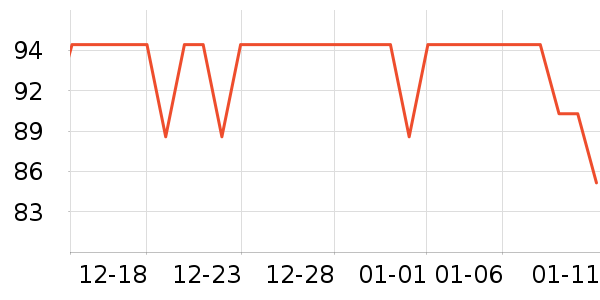 ����Һ��˪��ʷ�۸�