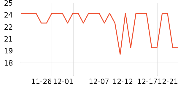 ˫�㷽����ʳ��ʷ�۸�