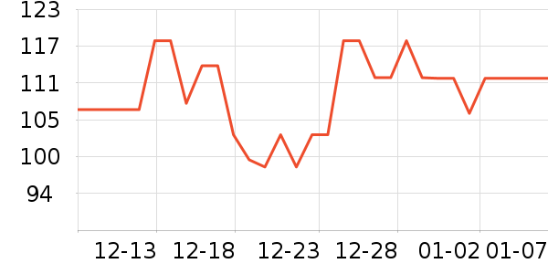 ���ڹ�����ʷ�۸�