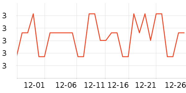 ˫������������ʷ�۸�