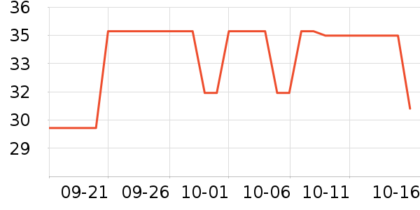 ����ѧ���ľ���ʷ�۸�