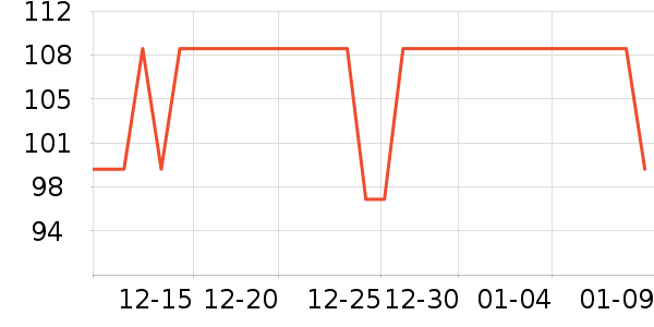 ��̵��Ż�����/��Ĥ/������Ʒ��ʷ�۸�