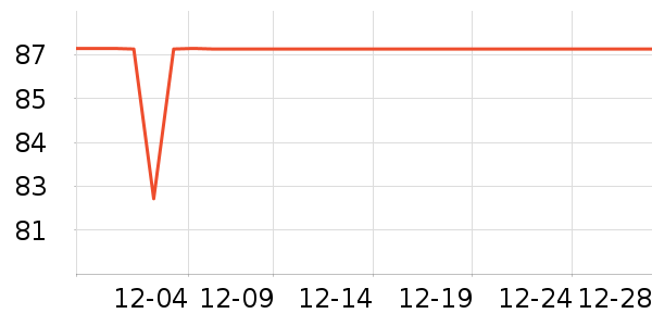 Fiton TonŮʽţ�п�/���п�/�̿���ʷ�۸�