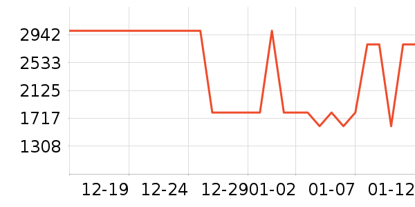 ;��Ůʿ���а���ʷ�۸�