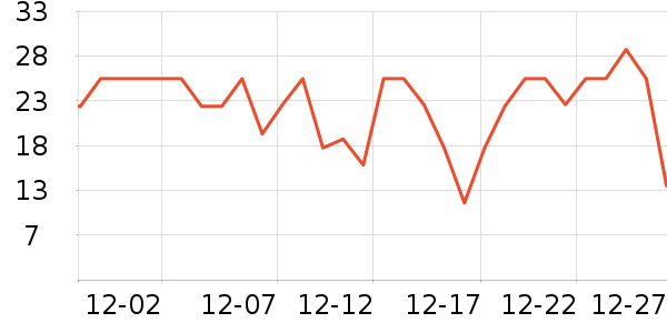 ��ϣ�������ʷ�۸�