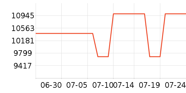 ��ʪ����ʷ�۸�