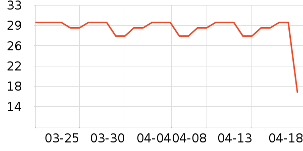 ����ֽ��ʷ�۸�