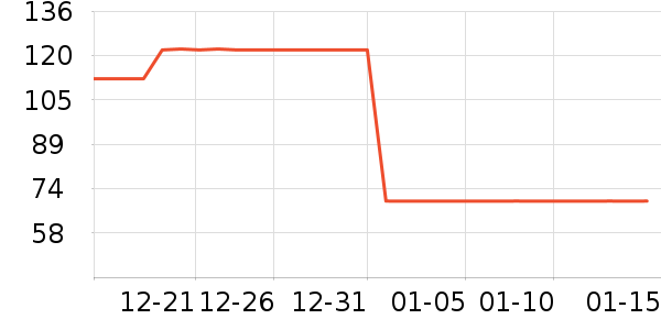 ñ��/Χ��/������װ��ʷ�۸�