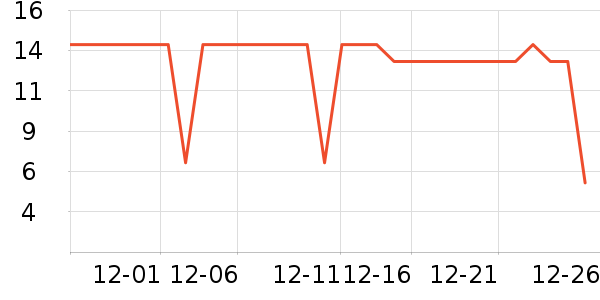 ������๤����ʷ�۸�