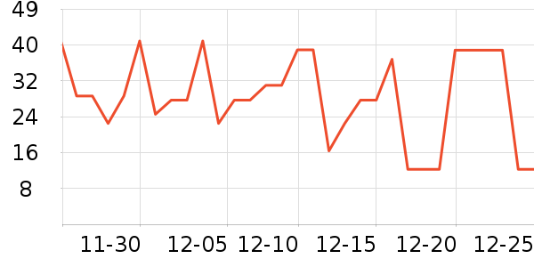 ���ð��Ʒ��ʷ�۸�