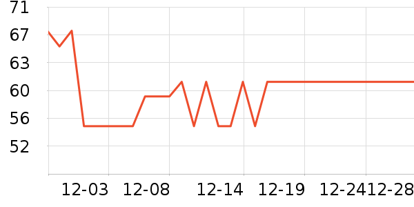 ������������ʷ�۸�