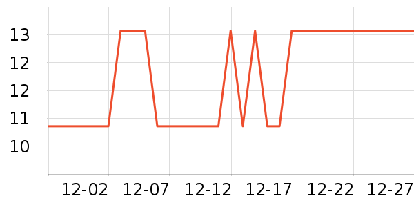 è̫������������ʷ�۸�