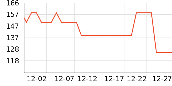 ��ľ��п���ʷ�۸�