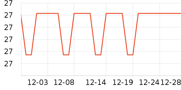 ��˼����������Ʒ��ʷ�۸�