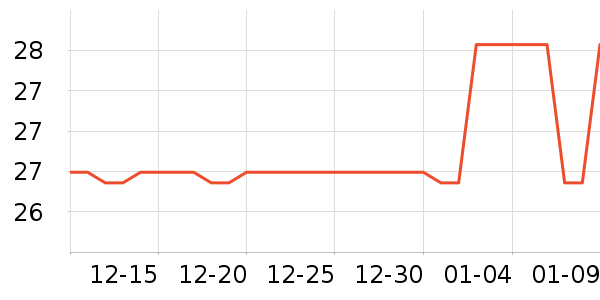 ��˼����������Ʒ��ʷ�۸�