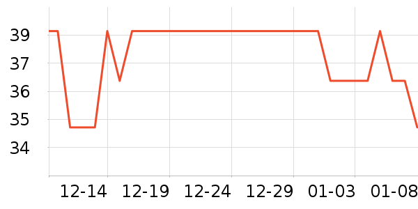 �칷����Ӫ��������ʷ�۸�