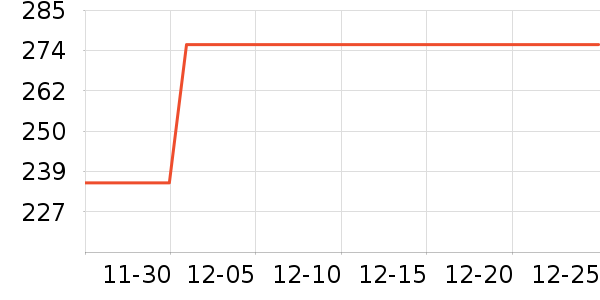 ���ԡ����Ʒ��ʷ�۸�