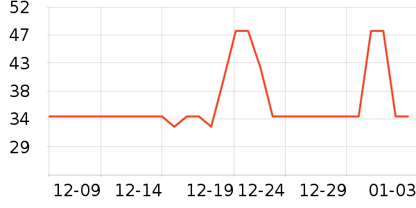 Ԭ���������ʷ�۸�