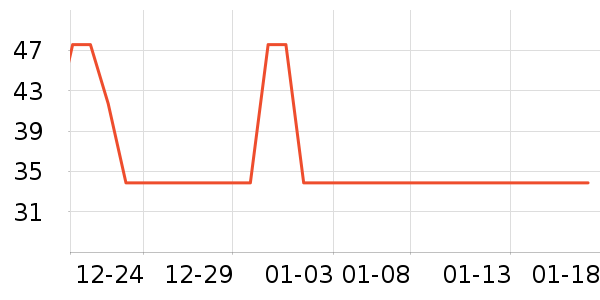 Ԭ���������ʷ�۸�