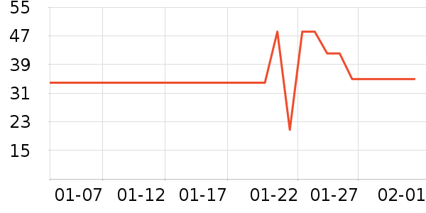 Ԭ���������ʷ�۸�