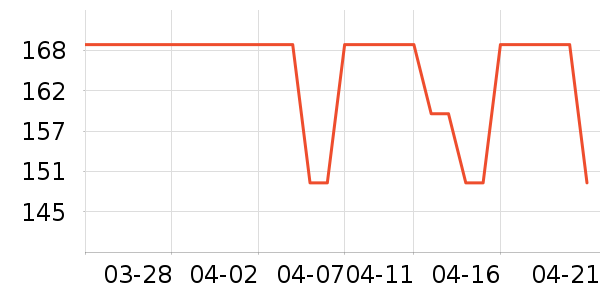 С���˳��ص�Դ��ʷ�۸�