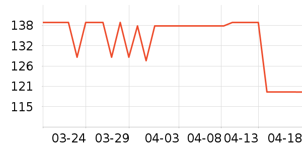 С���˳��ص�Դ��ʷ�۸�