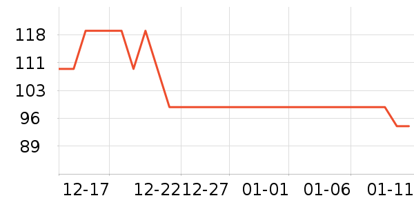 ����Һ�׾���ʷ�۸�