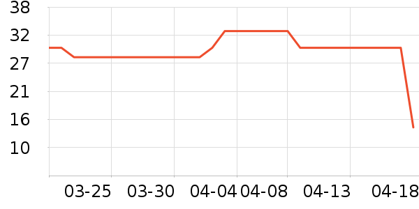 ��ޱ��Ʒ���� ��ʷ�۸�