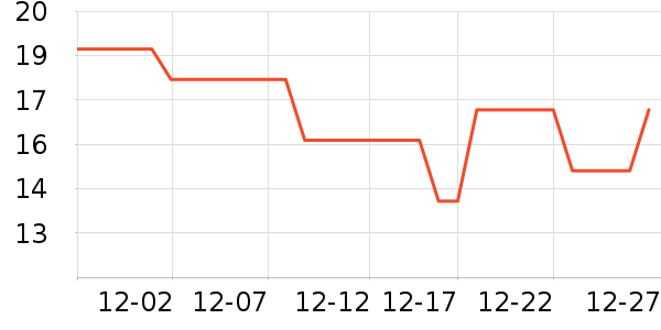 HOUYA����/ˮͰ/������ʷ�۸�