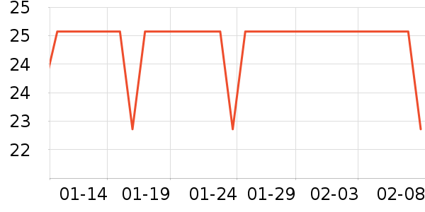 ��������������ˮ��ʷ�۸�