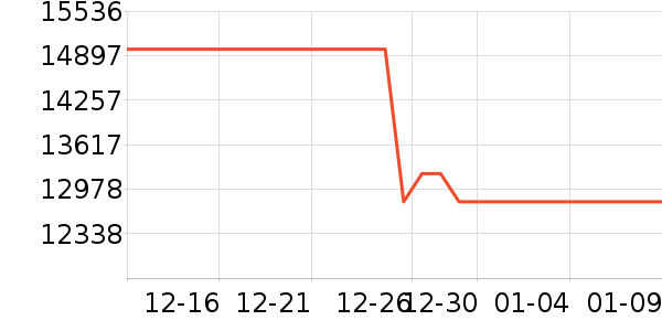 ��ʪ����ʷ�۸�