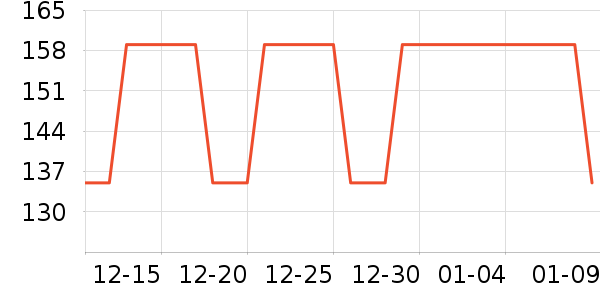 �Ÿ����װ/����/������ʷ�۸�