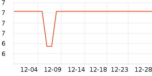 ������˹����������ʷ�۸�