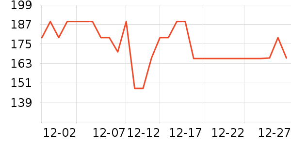 Ӣ��ϴԡ��Ʒ��ʷ�۸�