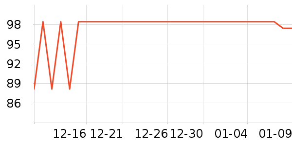 ��ӡ��Ʒ����/������ʷ�۸�