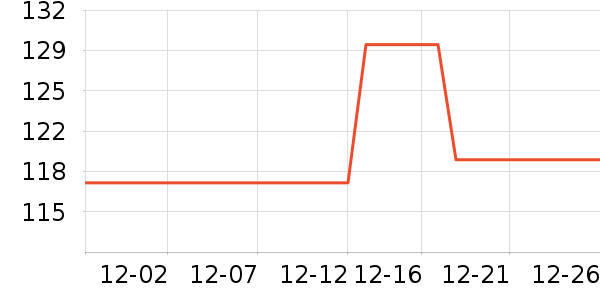 �շ���ԡ��ͷ��ʷ�۸�