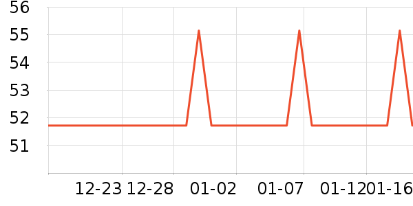 ζ����è��ʳ��ʷ�۸�
