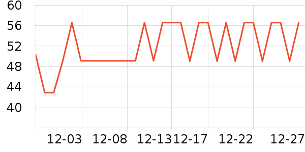 ���ż����ֻ���ʷ�۸�