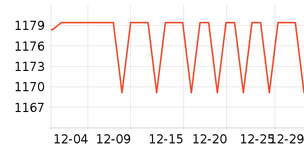 ϣ���ƶ�Ӳ����ʷ�۸�