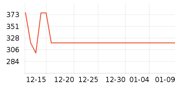 ������������ʷ�۸�