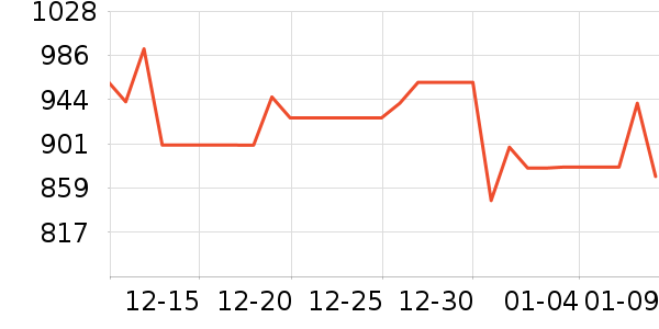 С��Ϳ�ɰ׾���ʷ�۸�