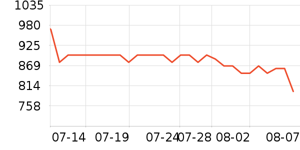 ��٤�������/��ͯ������ʷ�۸�