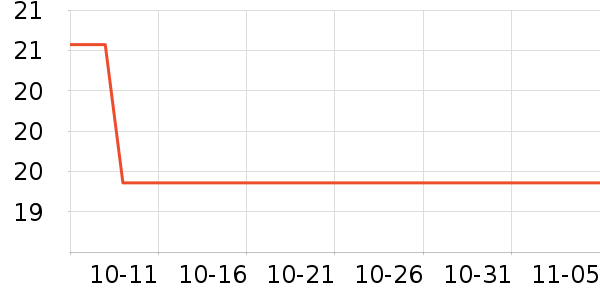 ��һ�����/��Ĥ/������Ʒ��ʷ�۸�