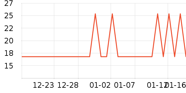 ��һ�����/��Ĥ/������Ʒ��ʷ�۸�