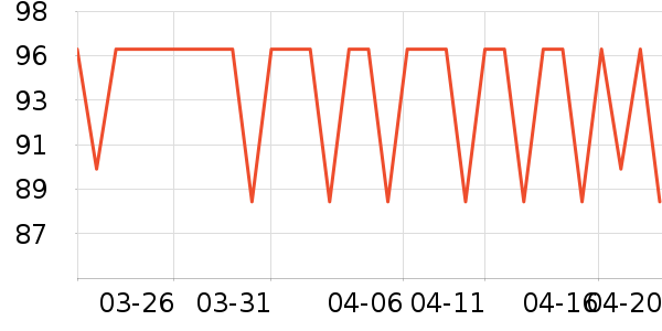 ��������CC/BB˪��ʷ�۸�